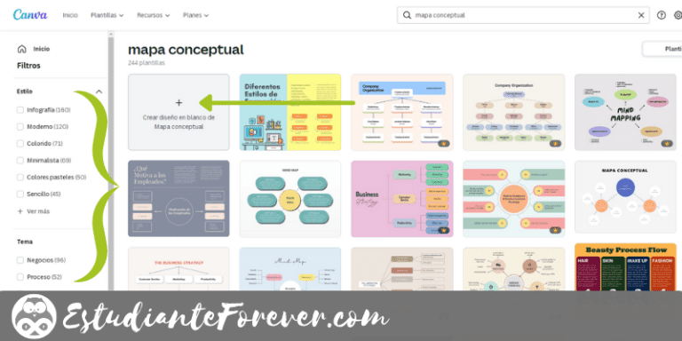 Cómo Hacer Un Mapa Conceptual Sencillo - estudianteforever.com